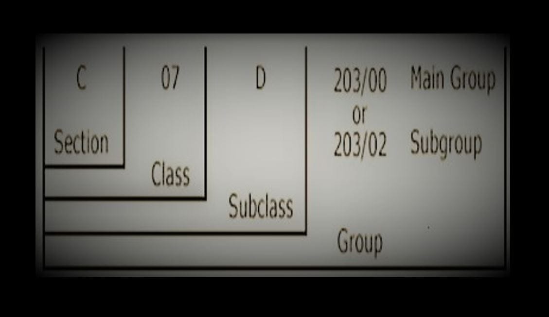 Cooperative Patent Classification System (CPC)